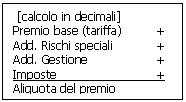 Text Box:  [calcolo in decimali]
Premio base (tariffa)	+
Add. Rischi speciali	+
Add. Gestione		+
Imposte			+
Aliquota del premio

